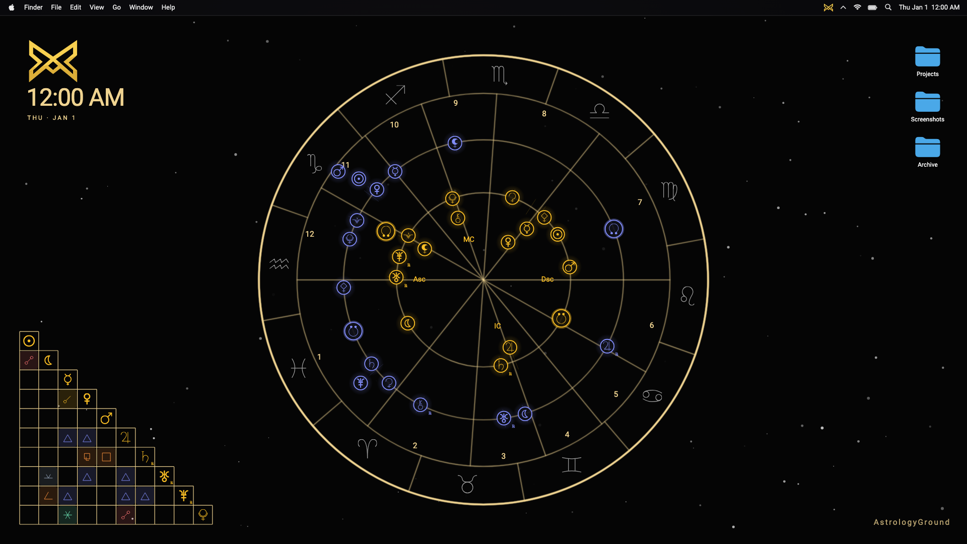 AstrologyGround natal chart displayed as a live desktop wallpaper